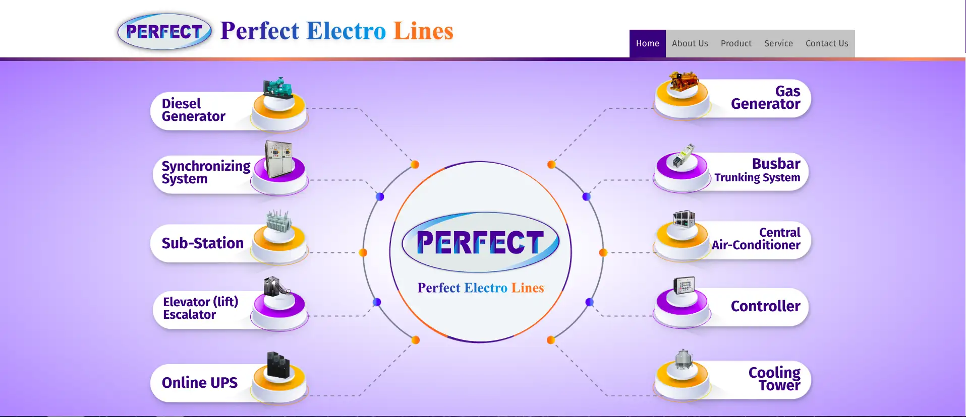 Perfect Electro Lines